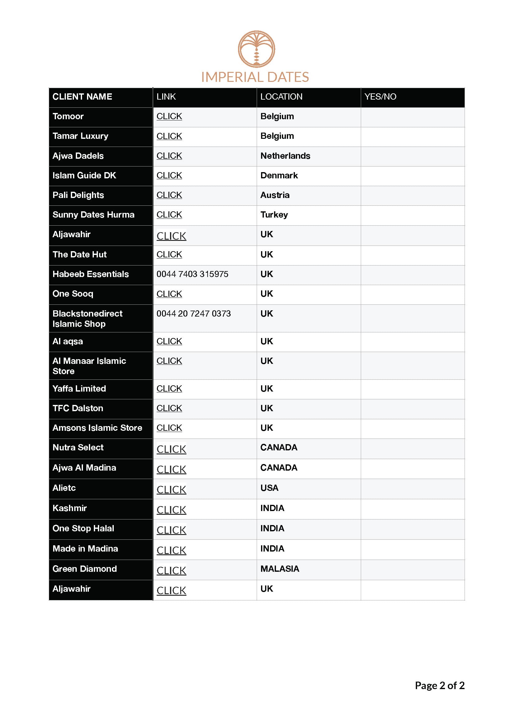 Potential Client List